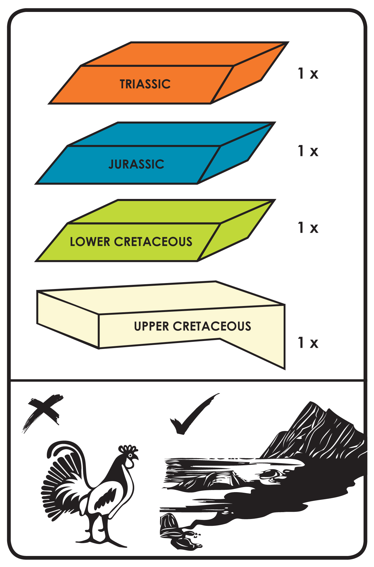 The exhibition includes an interactive 'Build Your Own Jurassic Coast' feature.